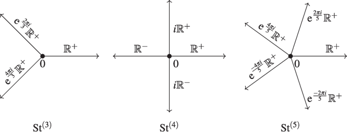 Bidiagonal matrix factorisations associated with symmetric multiple ...