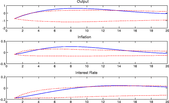 figure 24