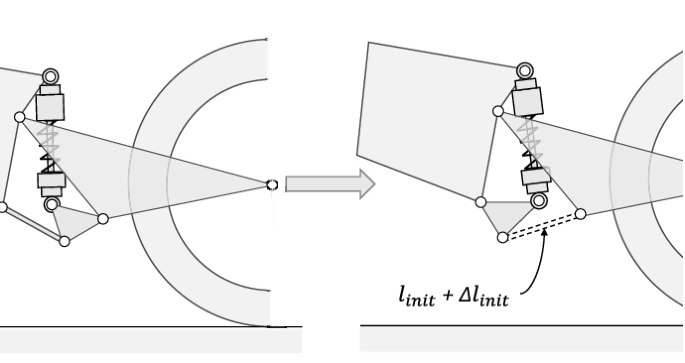 A performance-based design framework for enhancing decision-making at the  conceptual phase of a motorcycle rear suspension development | SpringerLink