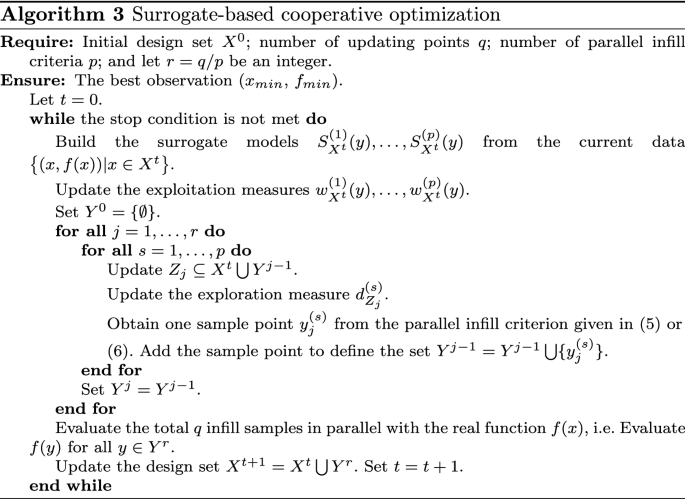 figure c