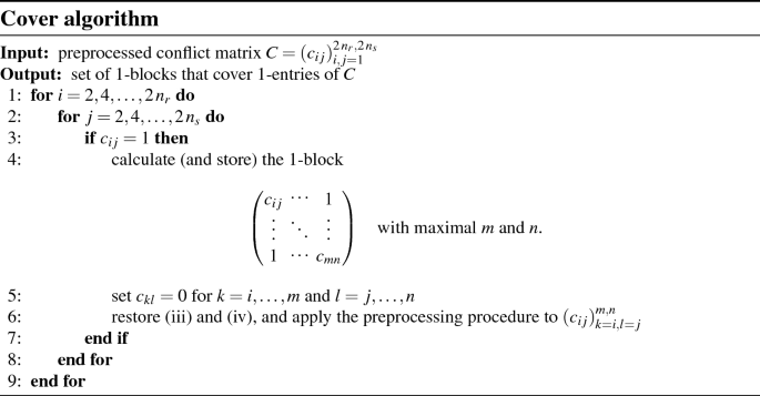 figure d