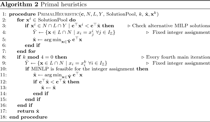 figure b