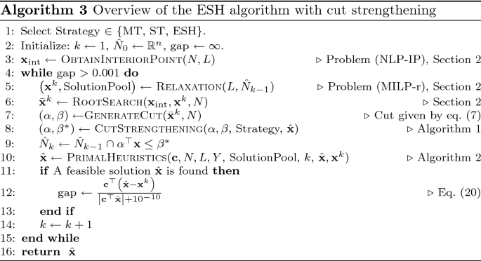 figure c