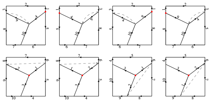 figure 15