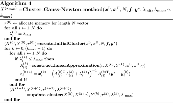 figure d