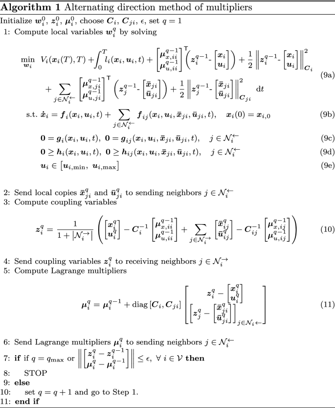 A Modular Framework For Distributed Model Predictive Control Of Nonlinear Continuous Time Systems Grampc D Springerlink