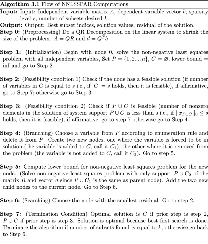 Provably Optimal Sparse Solutions To Overdetermined Linear Systems With Non Negativity Constraints In A Least Squares Sense By Implicit Enumeration Springerlink