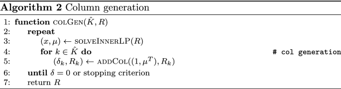 figure b