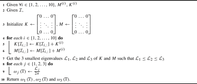 figure j