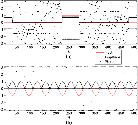 figure 8