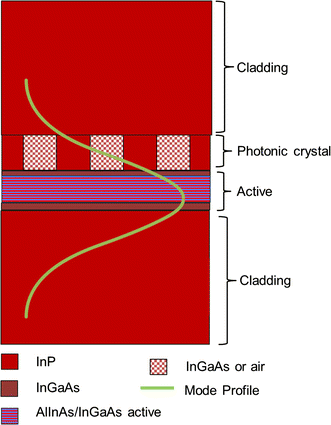 figure 23