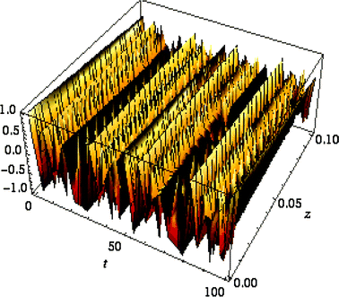 figure 22