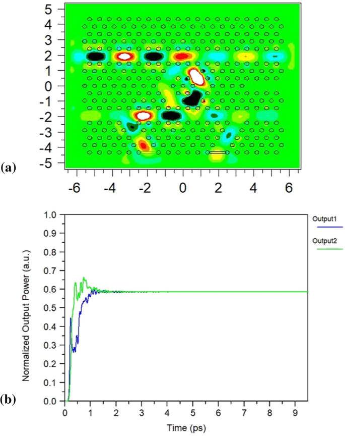 figure 9