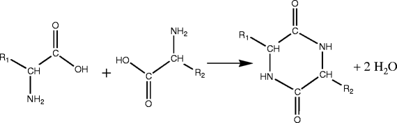 scheme 6