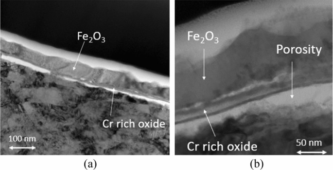 figure 25