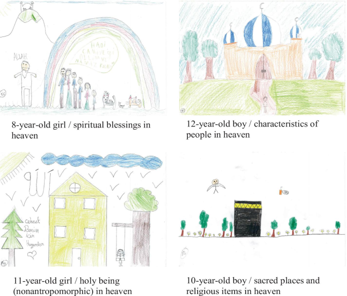 The Concept Of Heaven In Drawings By French Muslim Children Springerlink