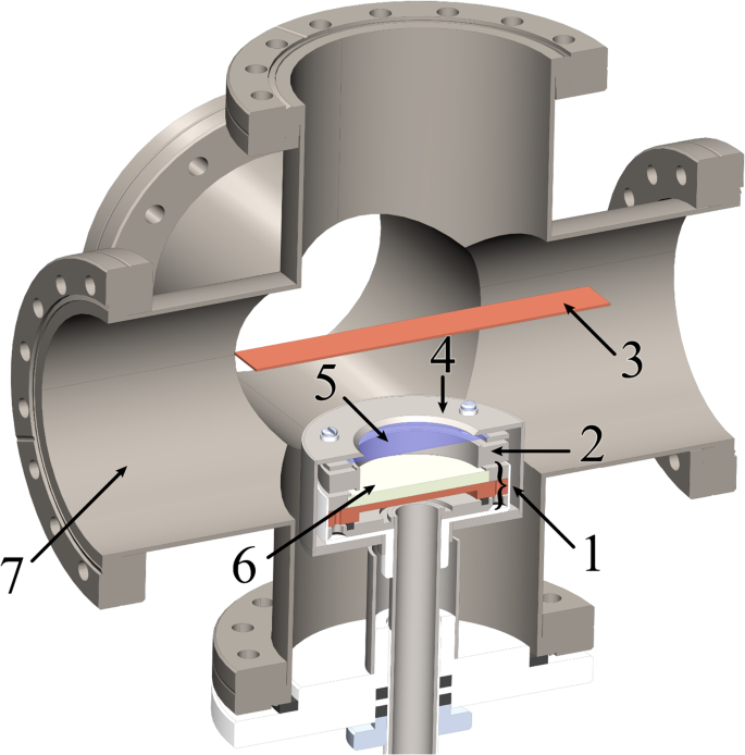 Diffusion Transport of Target Material for a Planar Asymmetrical Hollow ...