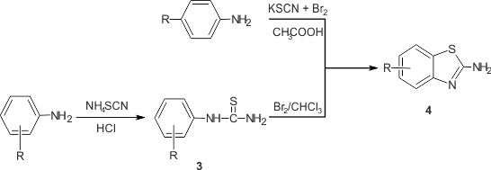 scheme 2