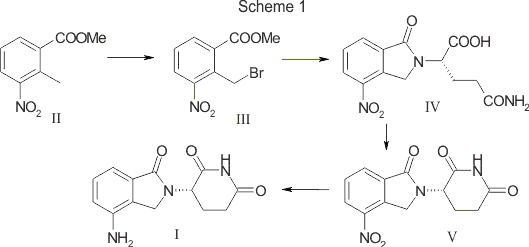 Alternative synthesis of lenalidomide | SpringerLink