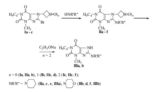 Synthesis And Antidepressant Activity Of 8 Amino Substituted 1 Butyl 3 Methylxanthines Containing A Thietane Ring Springerlink