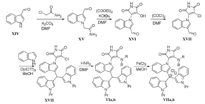 Optimization Of The Synthesis Of New Antibacterial Compounds With Tris 1 Alkylindol 3 Yl Methylium Fragments Springerlink