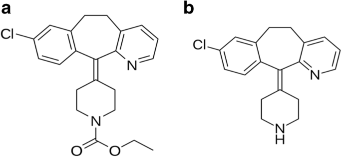 Molecular Origin Of The Distinct Tabletability Of Loratadine And Desloratadine Role Of The Bonding Area Bonding Strength Interplay Springerlink