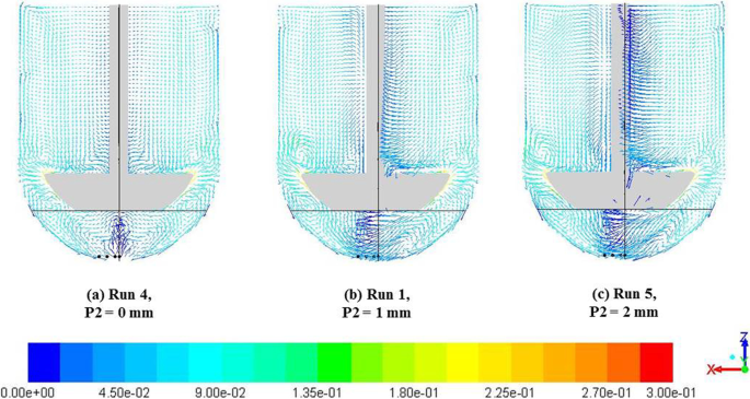 figure 15