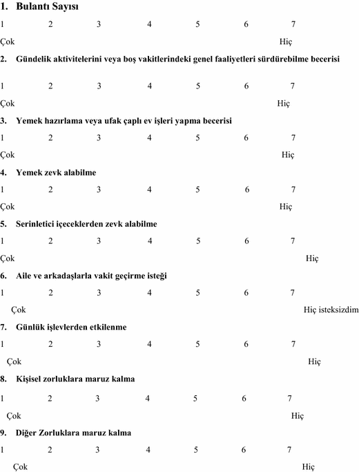 figure c