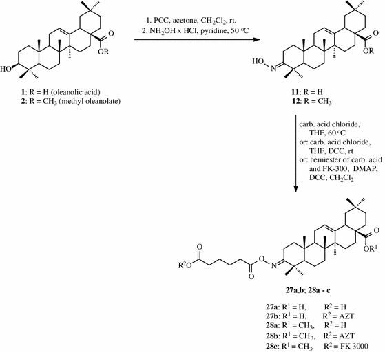 scheme 6