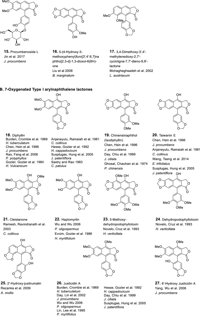 Arylnaphthalene Lactones Structures And Pharmacological Potentials Springerlink