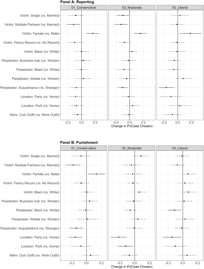 Download Guilty: Liberal "Victims" And Their Assault On America Gif
