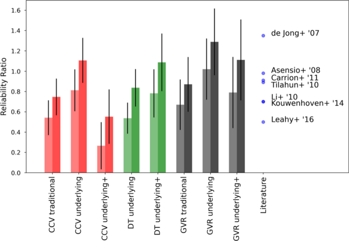 figure 16