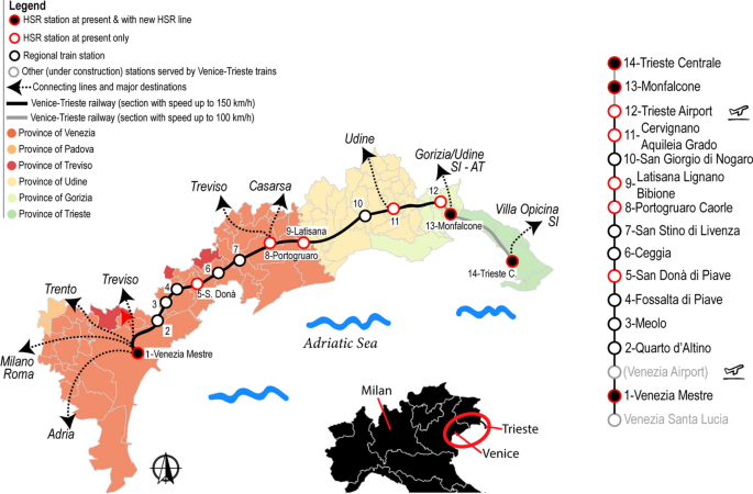 The impact of open access competition on high-speed rail in Europe