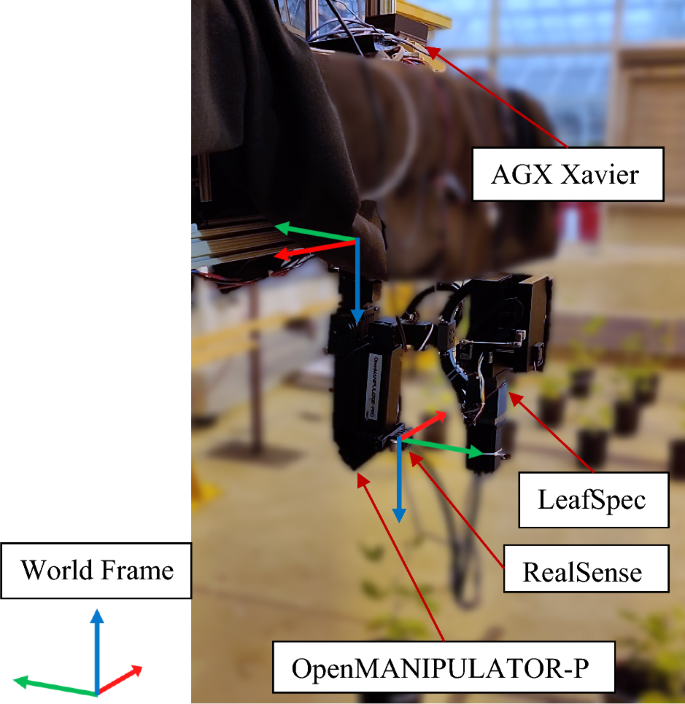 OpenMANIPULATOR-P