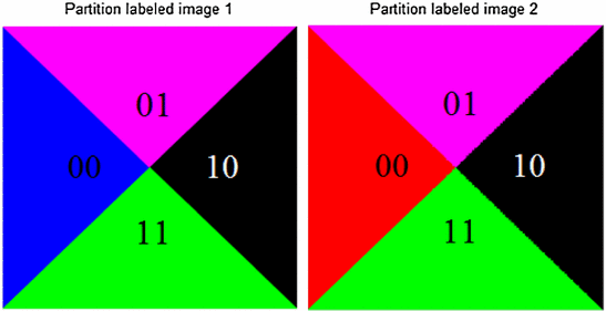 figure 14