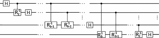 figure 36