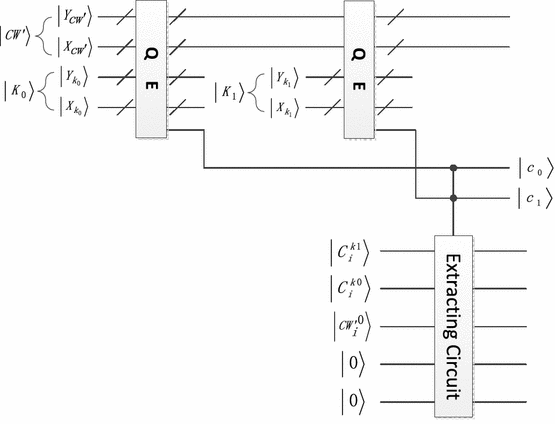 figure 16