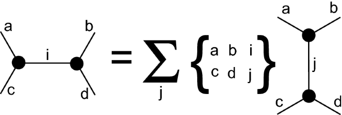 figure 33