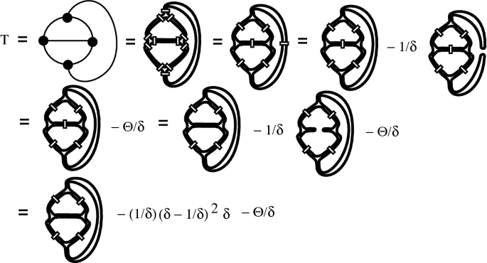 figure 51