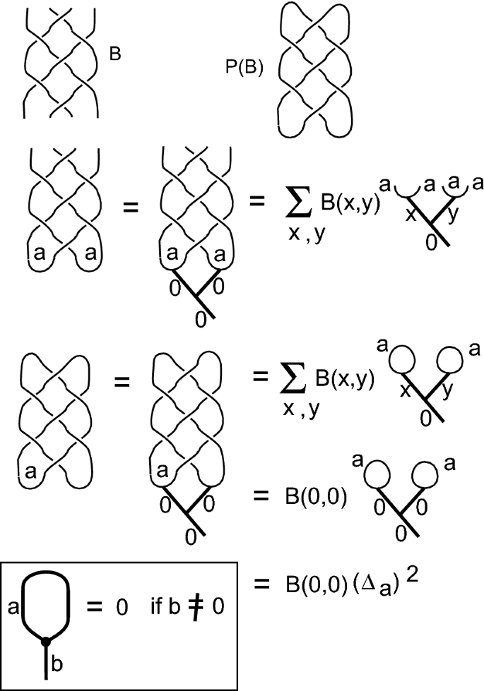 figure 56