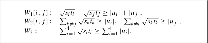 Partial Separability Entanglement Violates Distributive Rules Springerlink