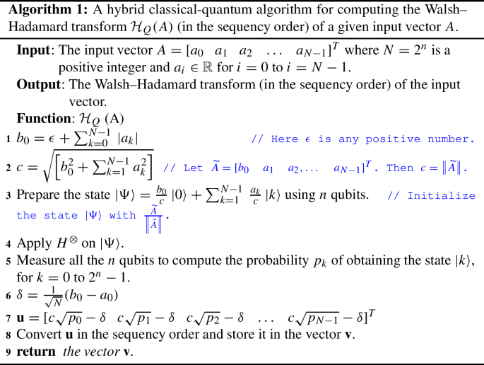 A hybrid classical-quantum algorithm for digital image processing 