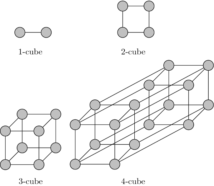 Kinetics of discrete open channel block in QQQA, open and closed