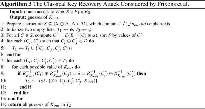 figure c