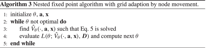 figure c