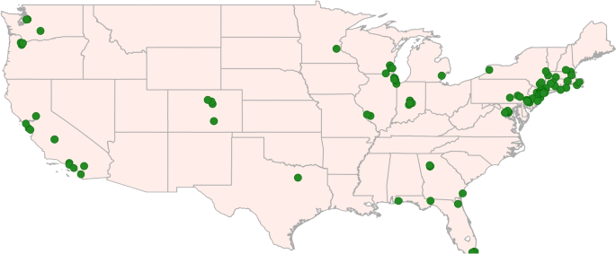 literature review of online grocery shopping figure 2