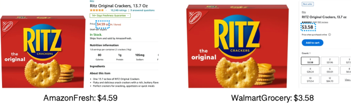 literature review of online grocery shopping figure 8