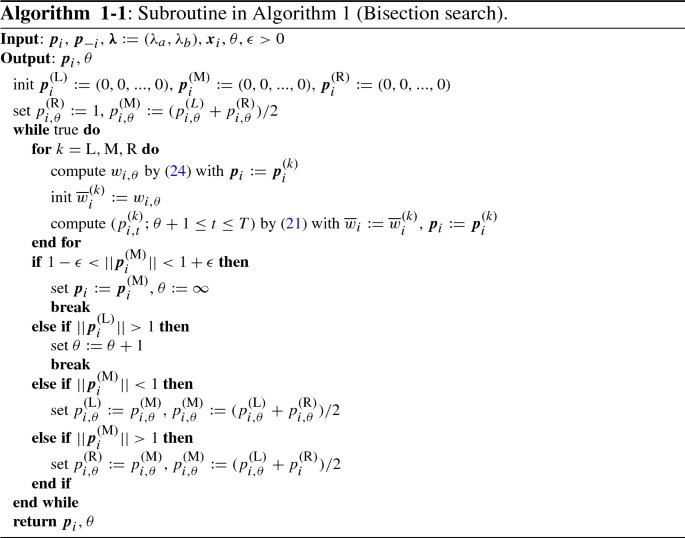 figure c