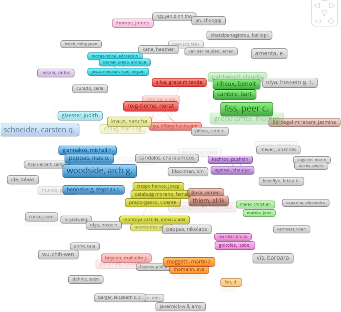 Unscramble EVSA - Unscrambled 16 words from letters in EVSA