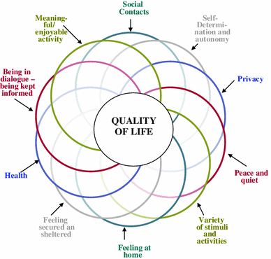 11136 2013 400 Fig1 HTML